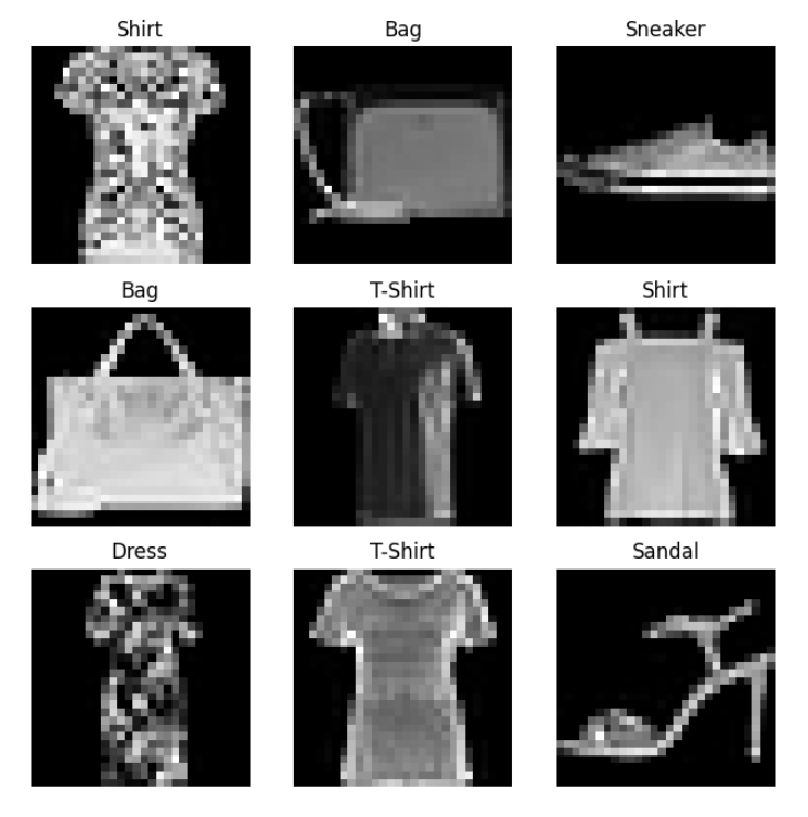 Dataset_preview